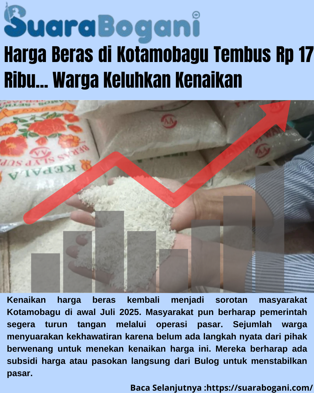 Harga Beras di Kotamobagu Tembus Rp 17 Ribu... Warga Keluhkan Kenaikan